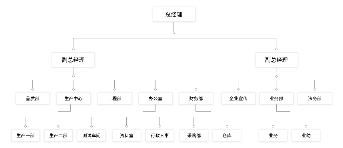組織架構.jpg